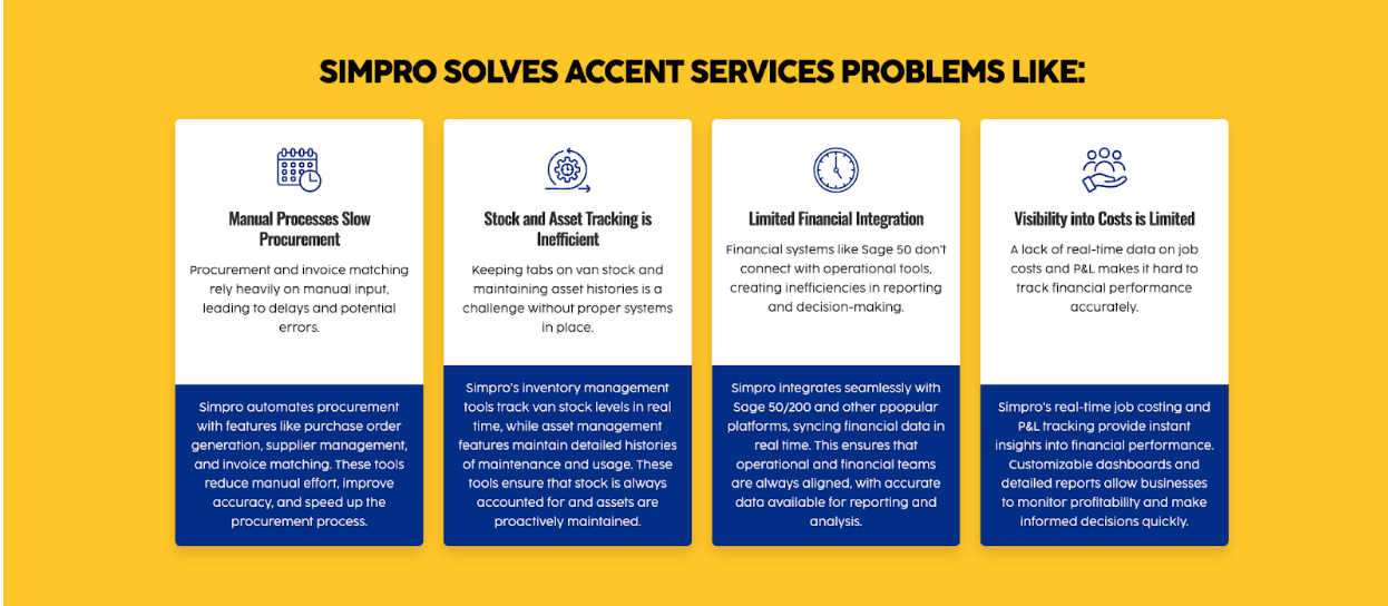 From Guesswork to Growth 3