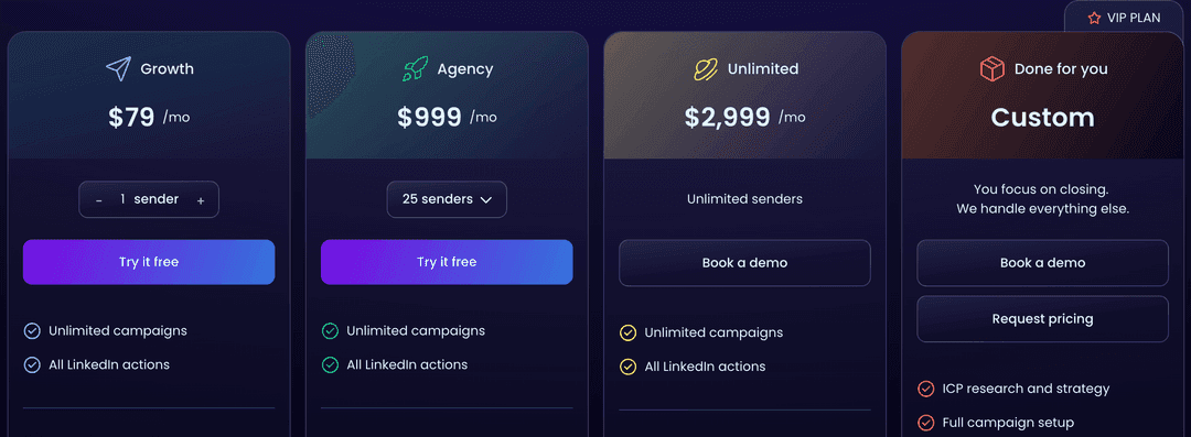 HeyReach pricing page read in August 2026, showing Growth at $79 a month per sender, Agency at $999 for 25 senders, Unlimited at $2,999 and a quote-only managed tier