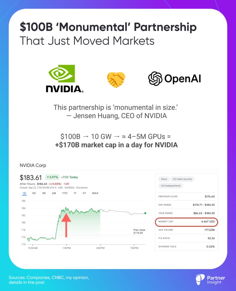 graphical user interface, application