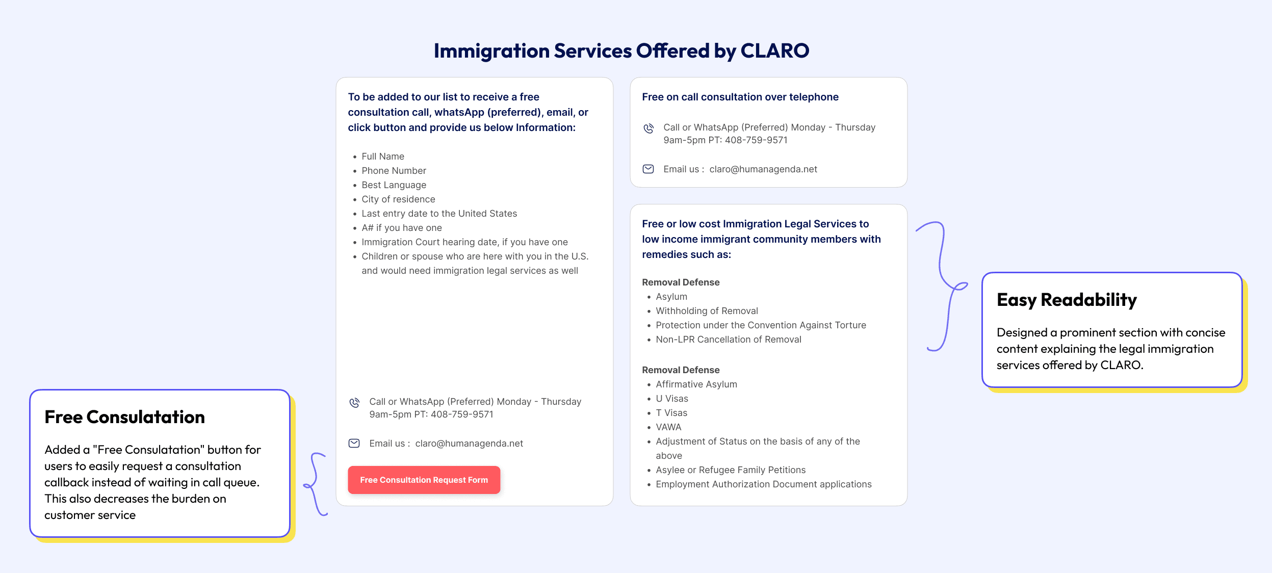 Claro's services final design