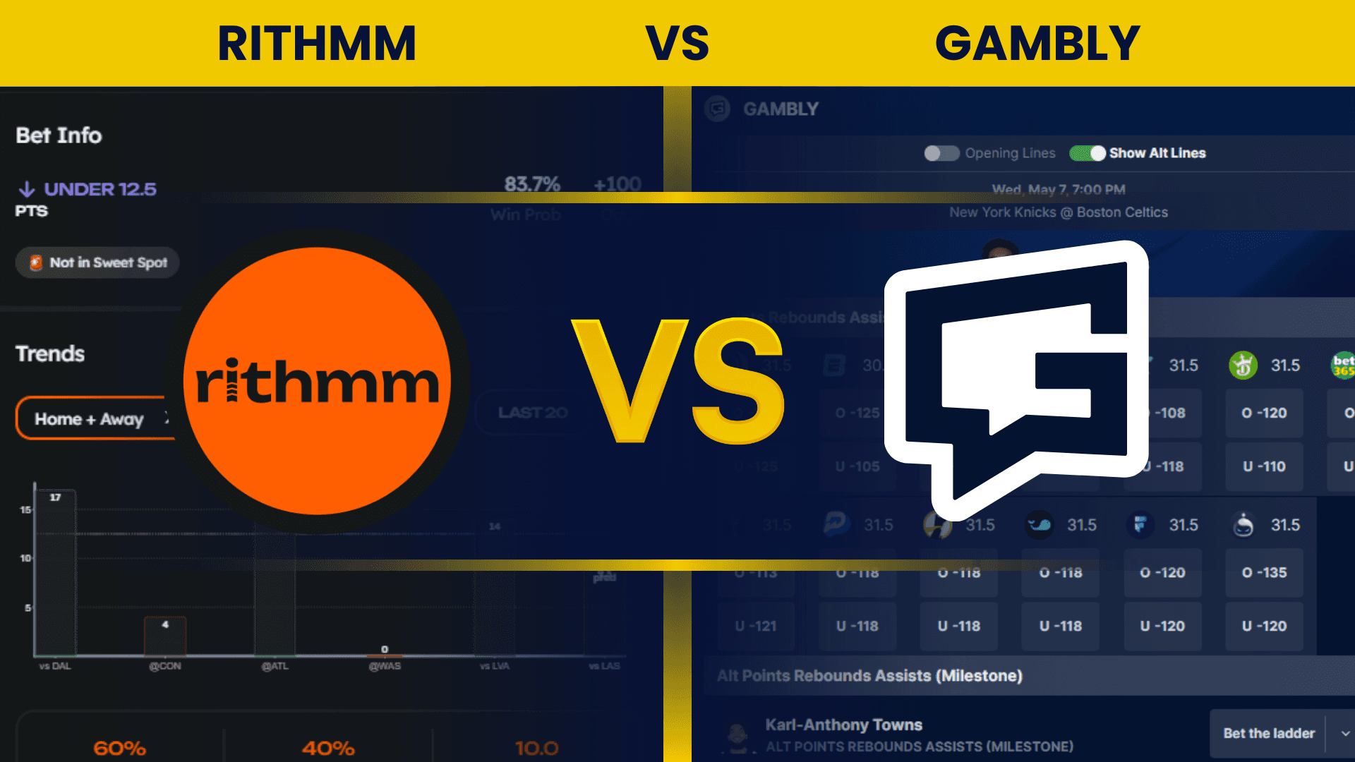 Rithmm vs Gambly Comparison