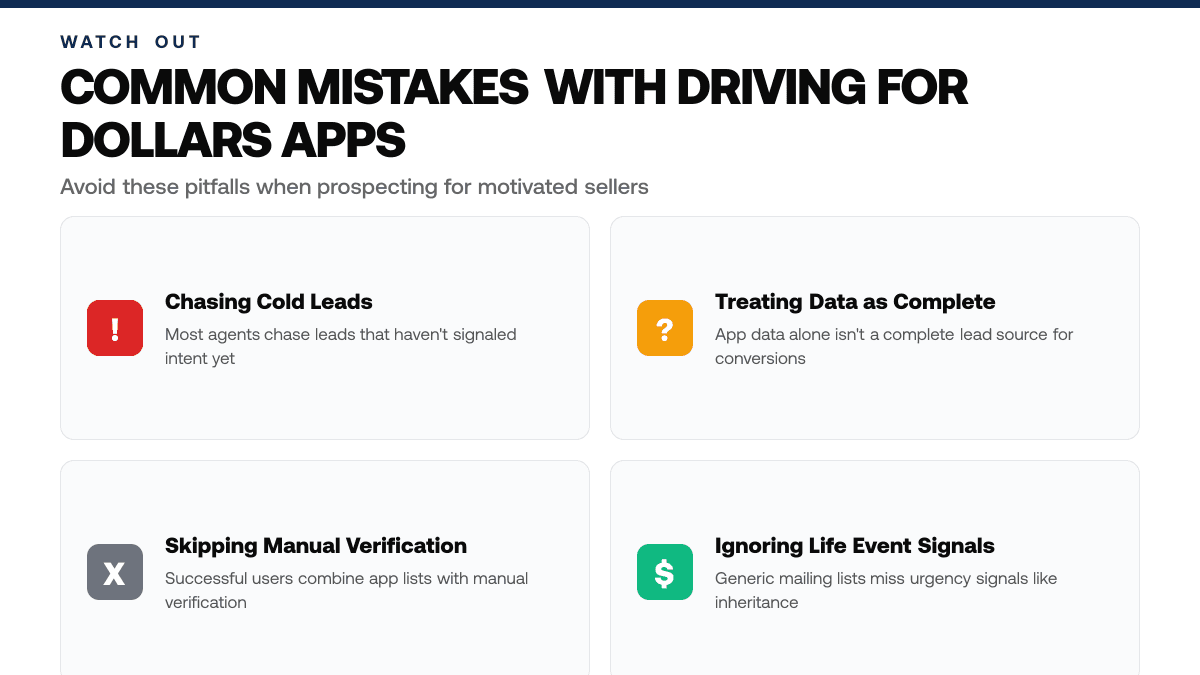 Best Driving for Dollars App 2026 Picks — warning-callouts