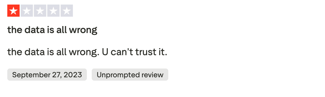 Trustpilot review stating PPSPY data is inaccurate