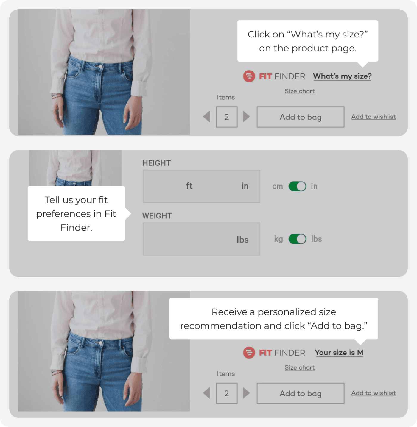 visual example of how to use fit finder explaining the different elements of Fit Finder's sizing process