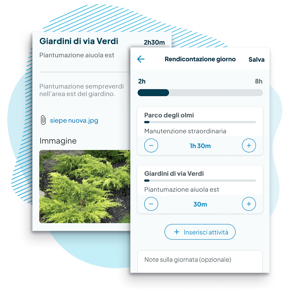 Monitoraggio e rendicontazione delle attività per cooperative di servizi con Fluida