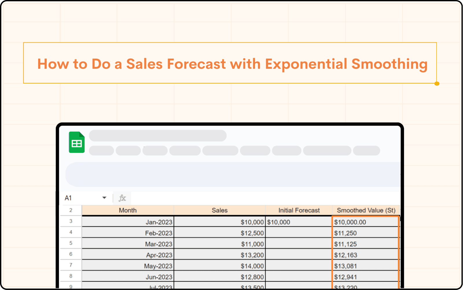 How to Do a Sales Forecast with Exponential Smoothing in Google Sheets