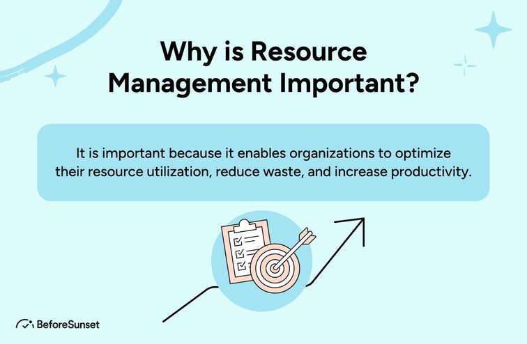 Why is Resource Management Important?