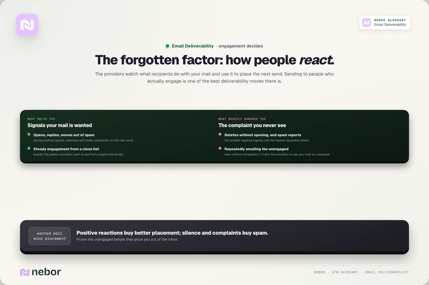 The forgotten factor: how people react.