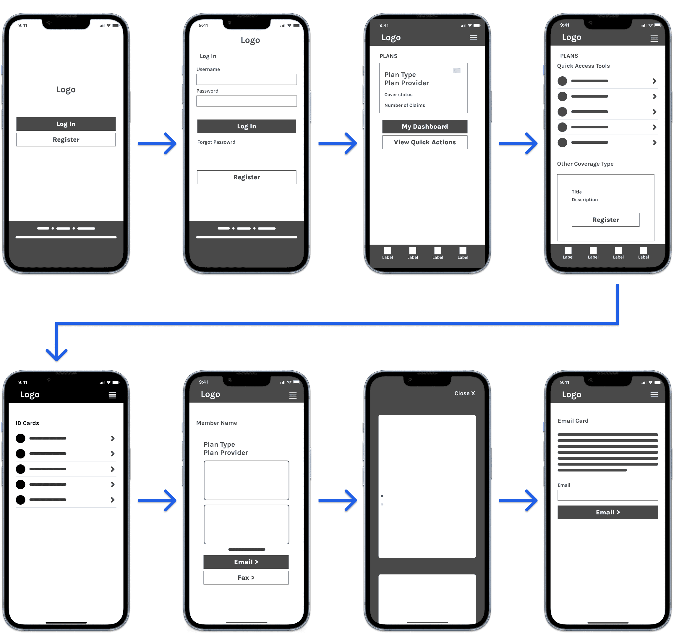 Low-Fidelity Wireframes Screens