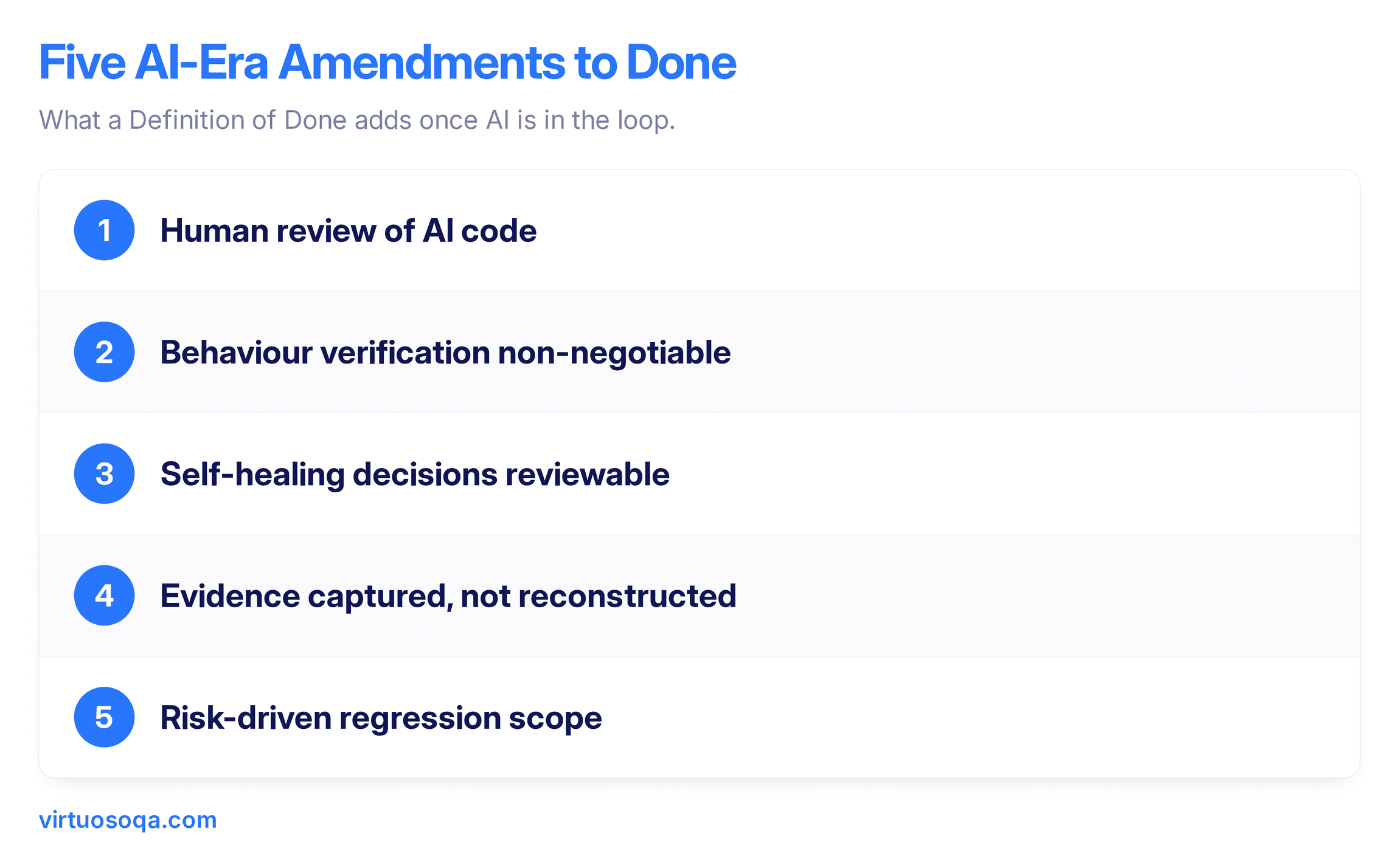 What the AI Era Adds to the Definition of Done