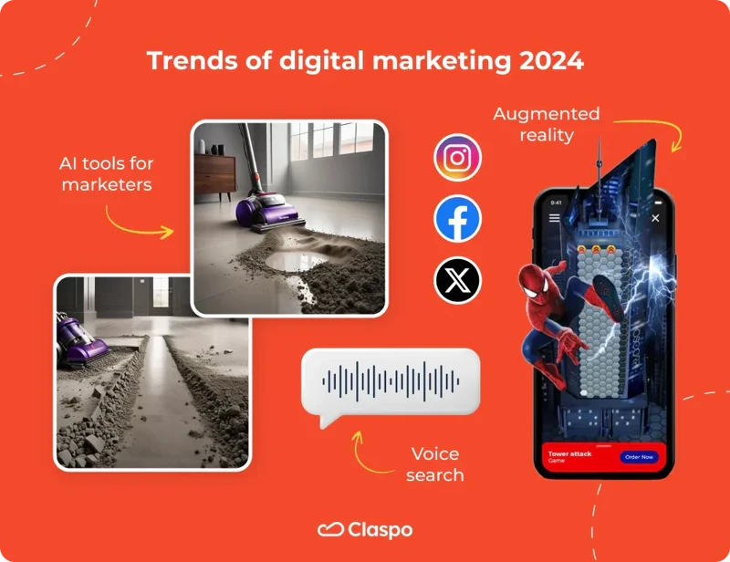 Trends_of_digital_marketing_2024