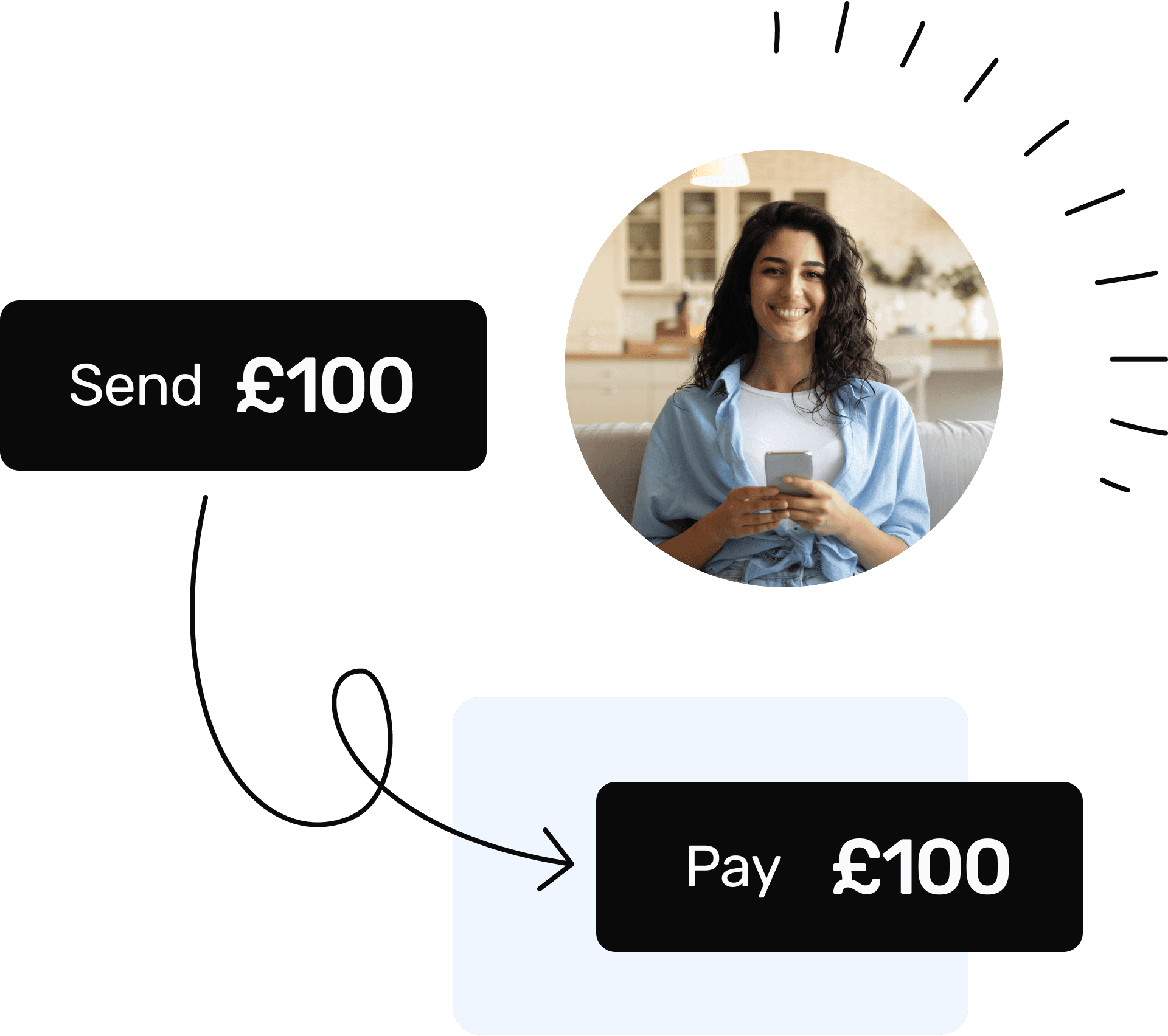 Alice using Rewardable as part of her HR benefits.