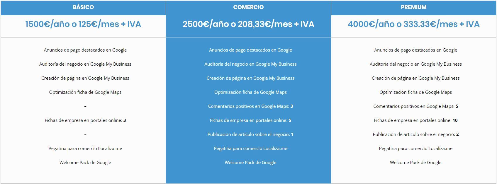 Diferentes planes de publicidad a medida de Localiza.me