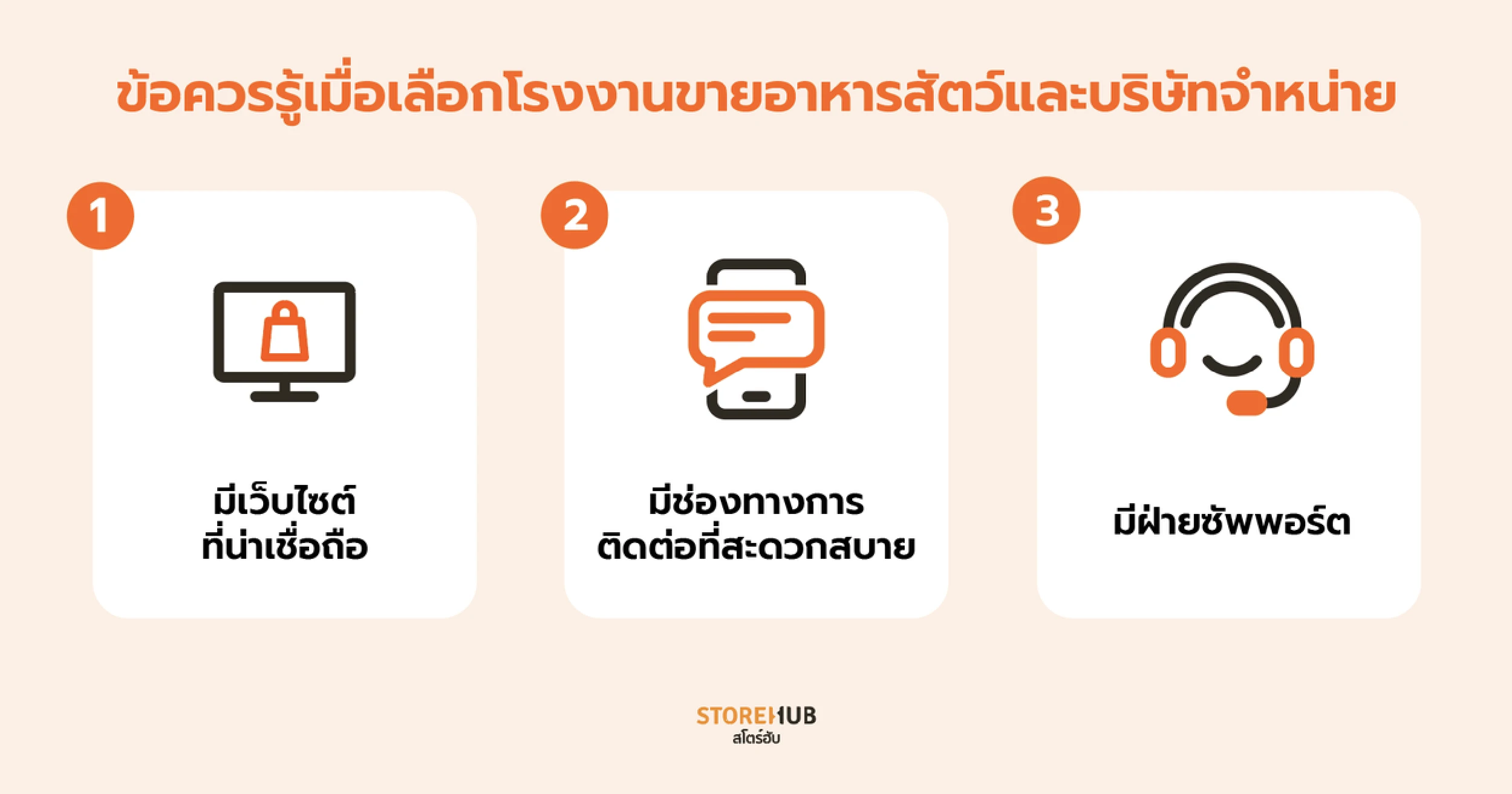 เริ่มธุรกิจร้านขายอาหารสัตว์ให้ไปรอด-การเลือกโรงงานขายอาหารสัตว์