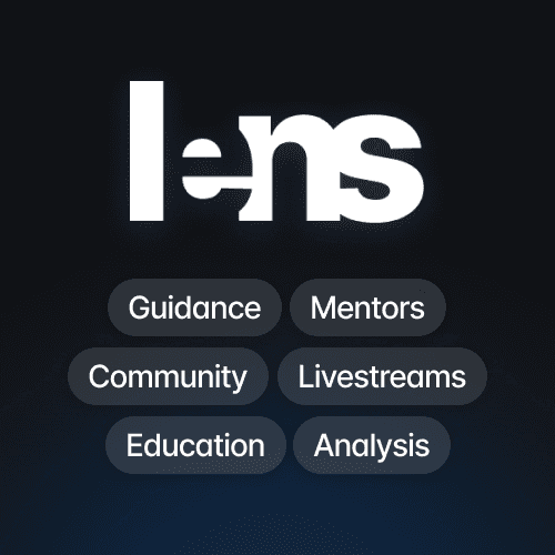 Explore the benefits of The Market Lens mentorship.