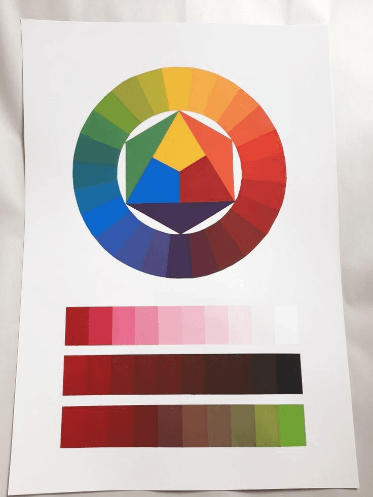 Sắc độ và màu, cái nào quan trọng hơn?