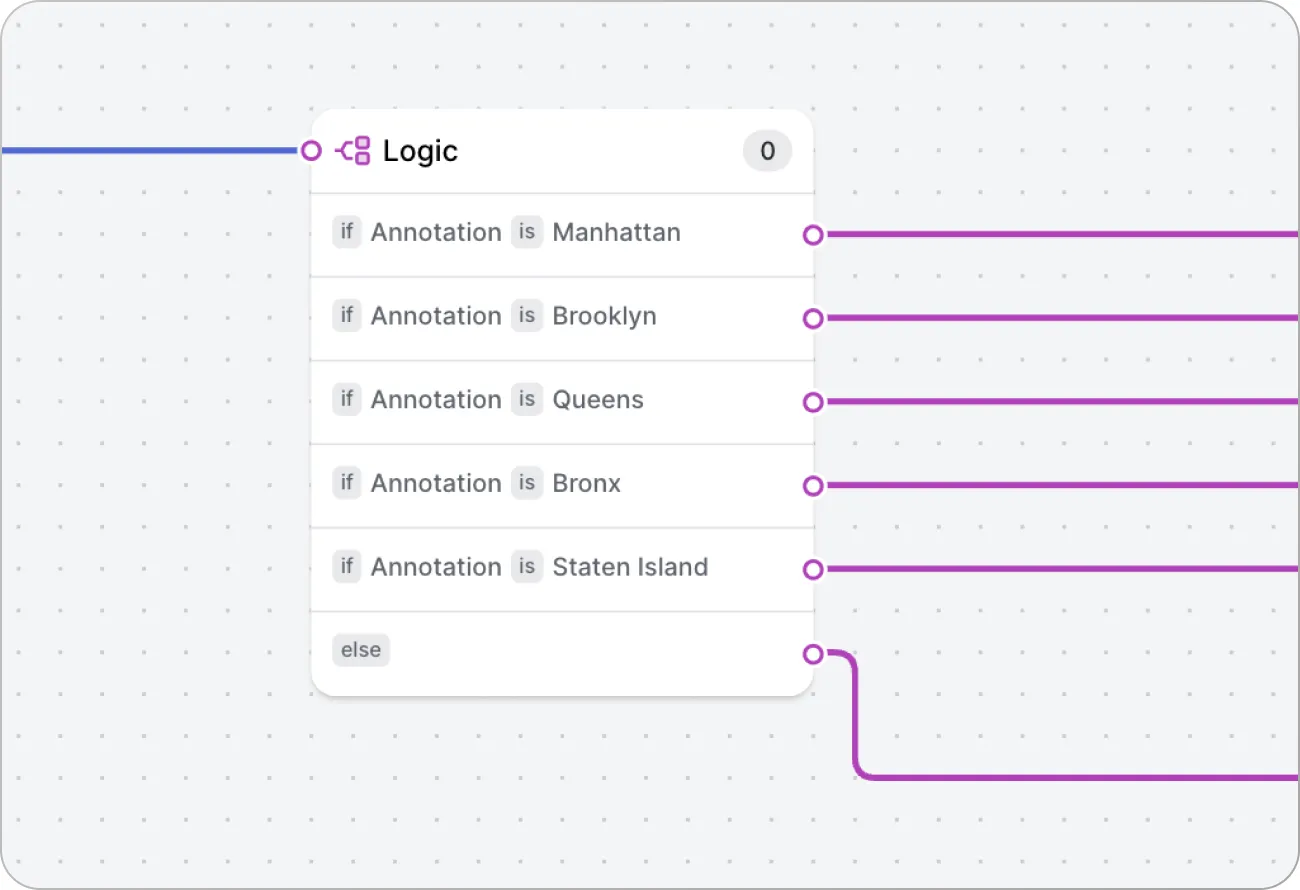 setting conditions in logic stage in v7