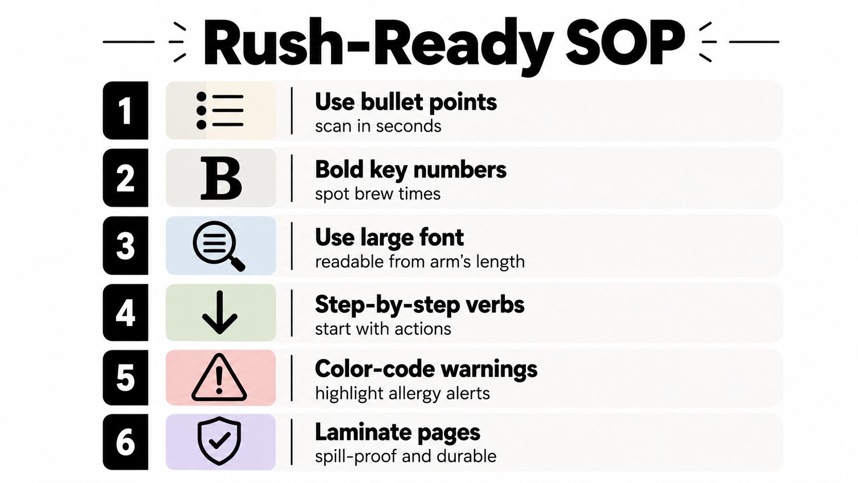 A list of six tips for creating a Rush-Ready standard operating procedure in a kitchen environment.