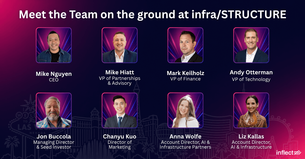 Inflect team graphic titled "Meet the Team on the ground at infra/STRUCTURE," featuring headshots and titles of eight team members: Mike Nguyen, CEO; Mike Hiatt, VP of Partnerships & Advisory; Mark Keilholz, VP of Finance; Andy Otterman, VP of Technology; Jon Buccola, Managing Director & Seed Investor; Chanyu Kuo, Director of Marketing; Anna Wolfe, Account Director, AI & Infrastructure Partners; and Liz Kallas, Account Director, AI & Infrastructure, over a dark purple Las Vegas-themed background with the Inflect logo.