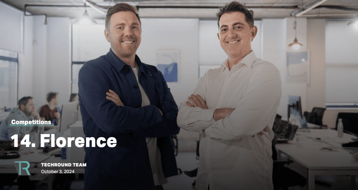 A TechRound article graphic showing Florence ranked #14 in the SaaS top 66 list, with team members visible in the background
