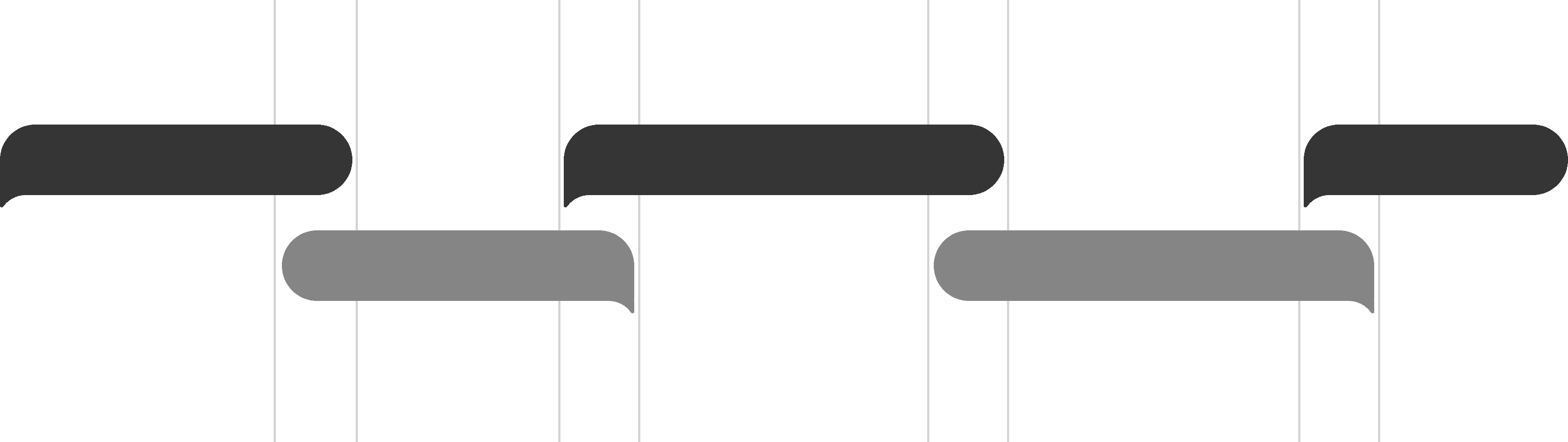 diagram of conversation with tighter structure