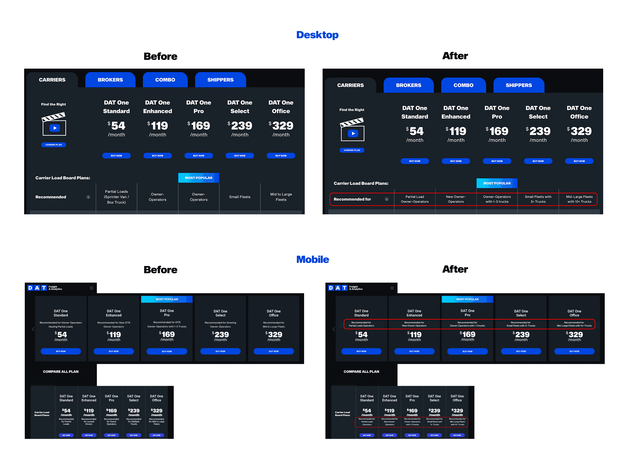 DAT Load Board Product Selector Bot