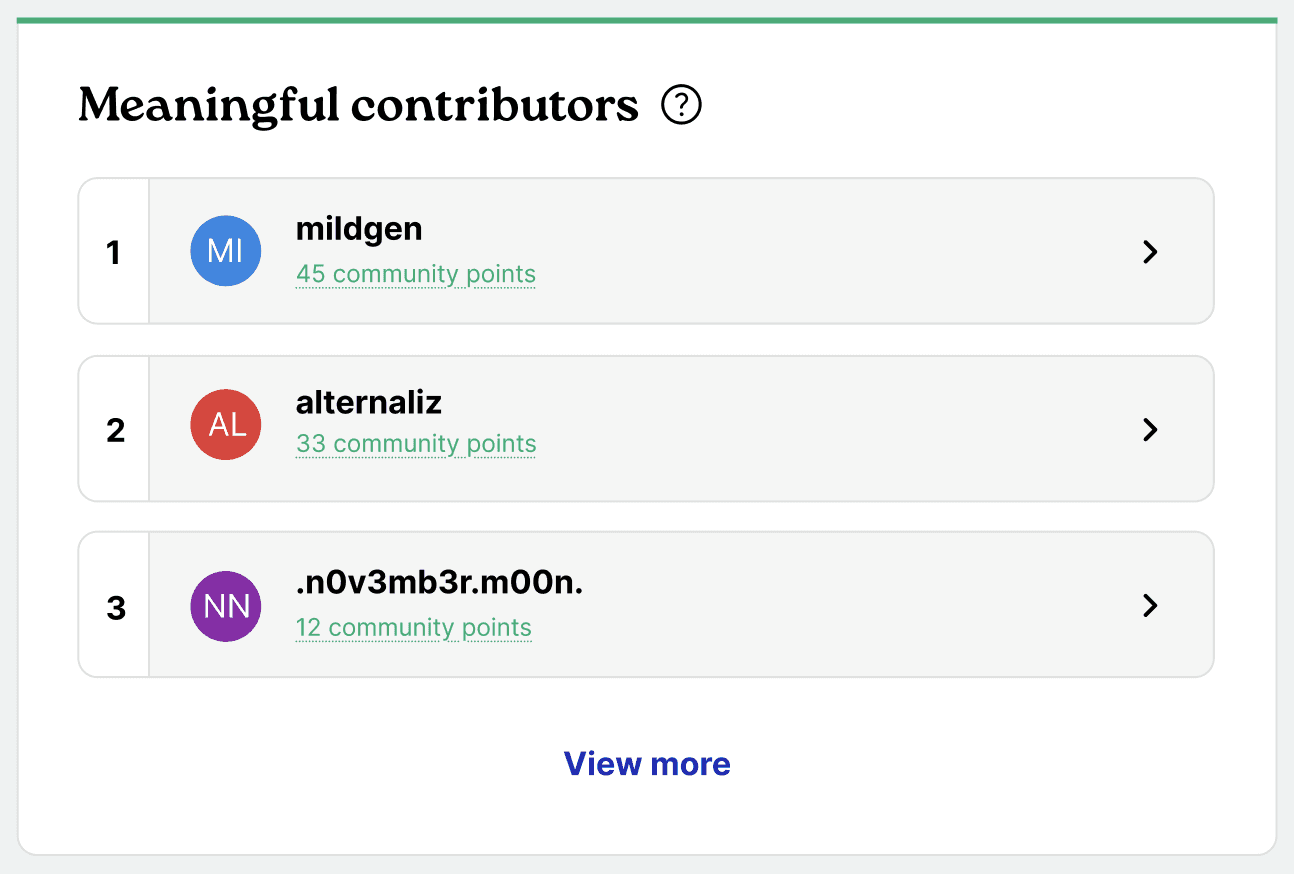 Meaingful contributors