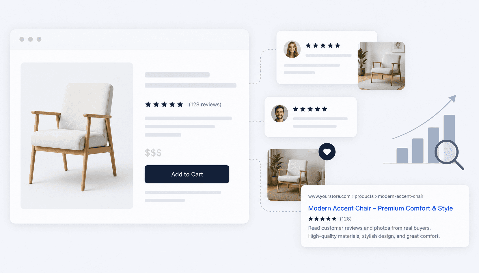 ugc for ecommerce seo