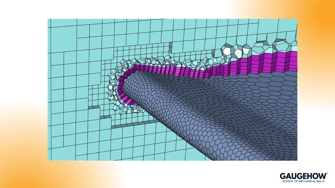 CFD mesh refinement near wall boundary