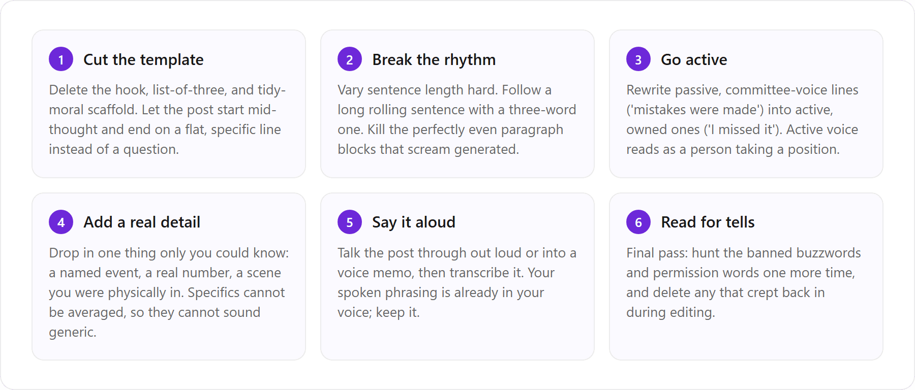 1. Cut the template (Delete the hook, list-of-three, and tidy-moral scaffold. Let the post start mid-thought and end on a flat, specific line instead of a question.); 2. Break the rhythm (Vary sentence length hard. Follow a long rolling sentence with a three-word one. Kill the perfectly even paragraph blocks that scream generated.); 3. Go active (Rewrite passive, committee-voice lines ('mistakes were made') into active, owned ones ('I missed it'). Active voice reads as a person taking a position.); 4. Add a real detail (Drop in one thing only you could know: a named event, a real number, a scene you were physically in. Specifics cannot be averaged, so they cannot sound generic.); 5. Say it aloud (Talk the post through out loud or into a voice memo, then transcribe it. Your spoken phrasing is already in your voice; keep it.); 6. Read for tells (Final pass: hunt the banned buzzwords and permission words one more time, and delete any that crept back in during editing.)