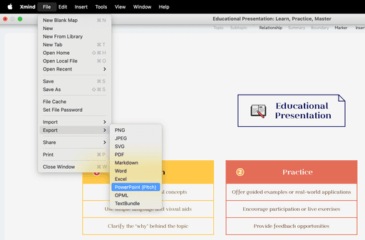 Visual Communication: Making Your Presentations Understood