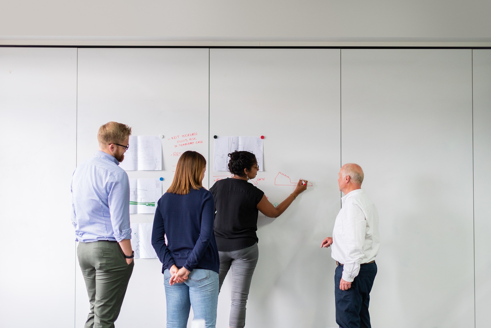 Teamwork gemeinsam mit Whiteboard