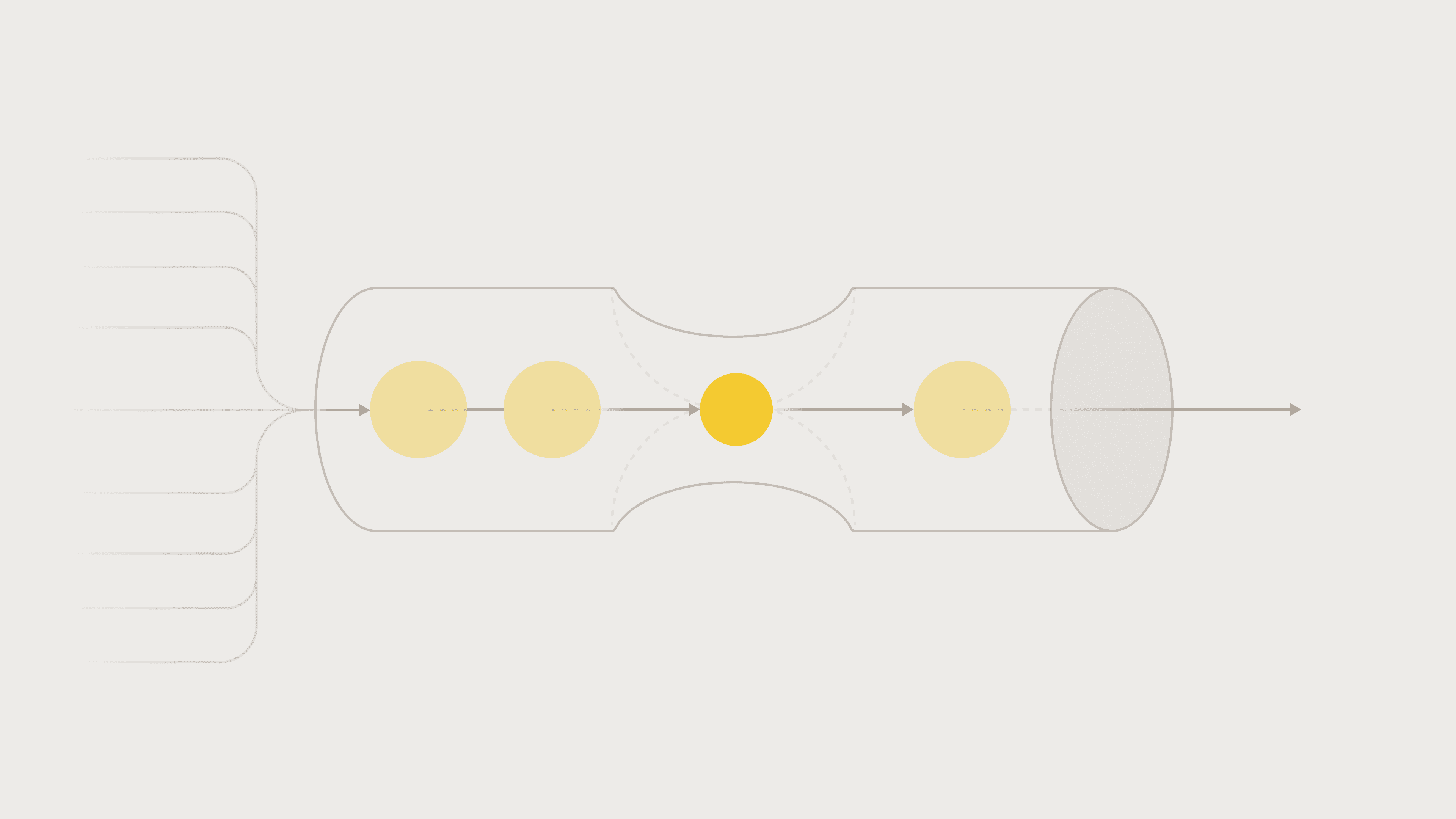 Theory of Constraints