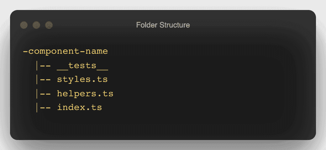 A sample folder structure.