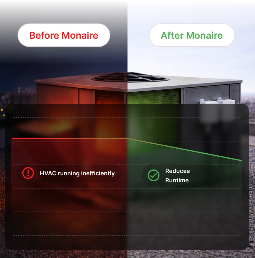 Before-and-after thermal comparison of HVAC energy waste