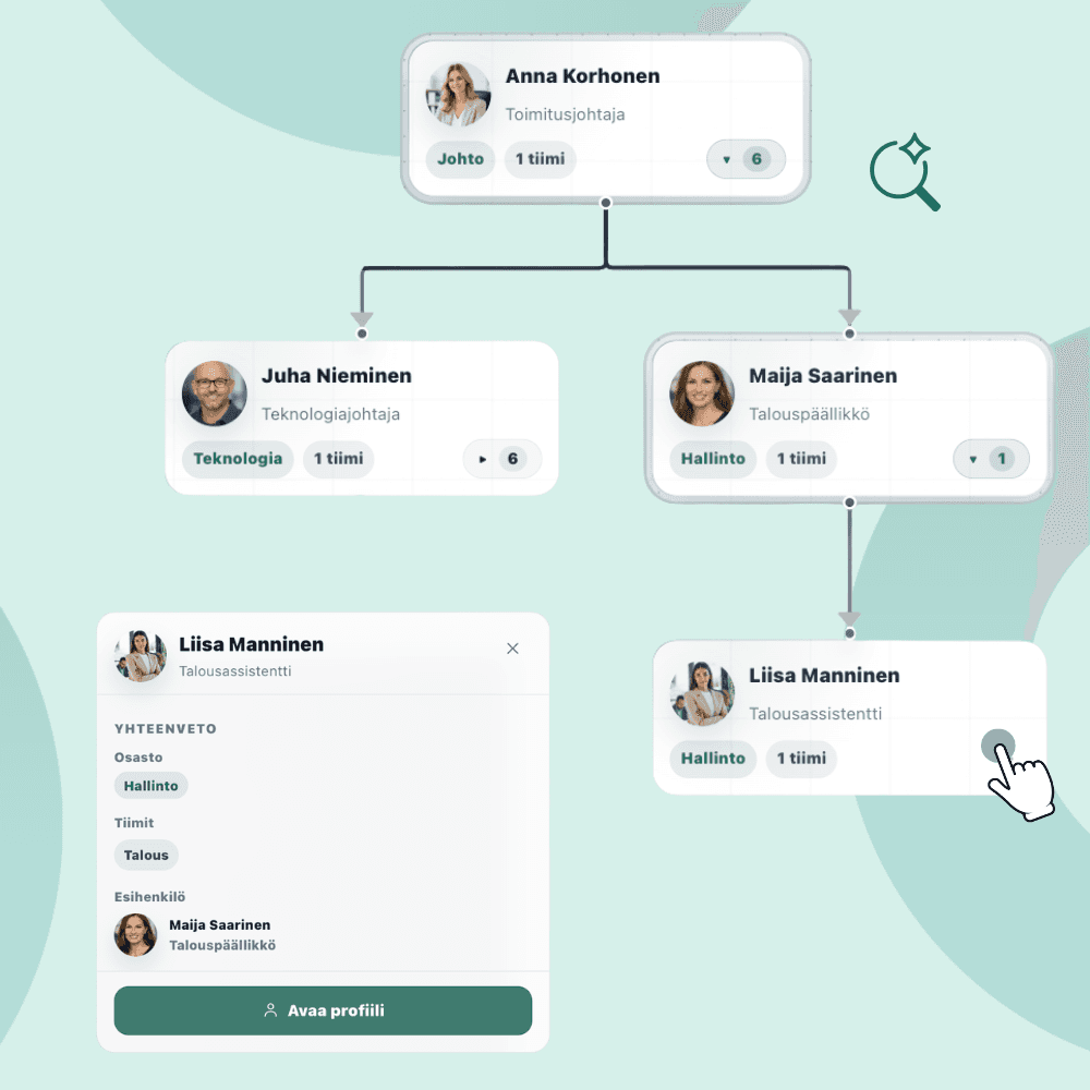 Tarkastele koko yrityksesi rakennetta yhdellä silmäyksellä