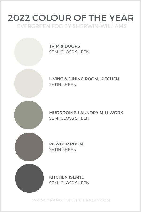 2022 paint colour of the year sherwin williams