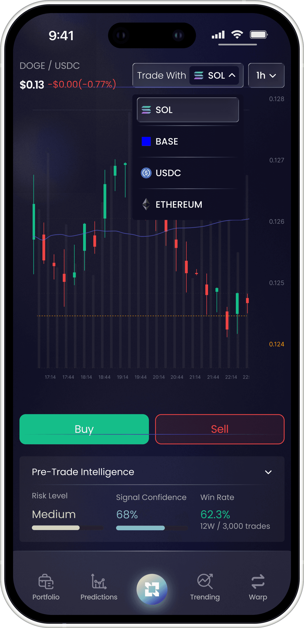 iphone with omnera app
