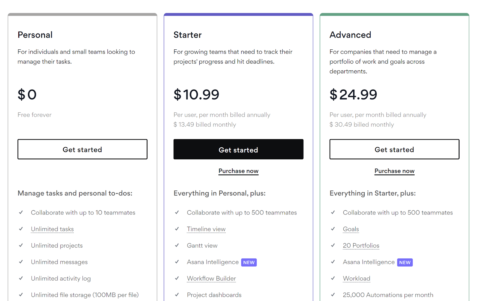 Screenshot of Asana's pricing page