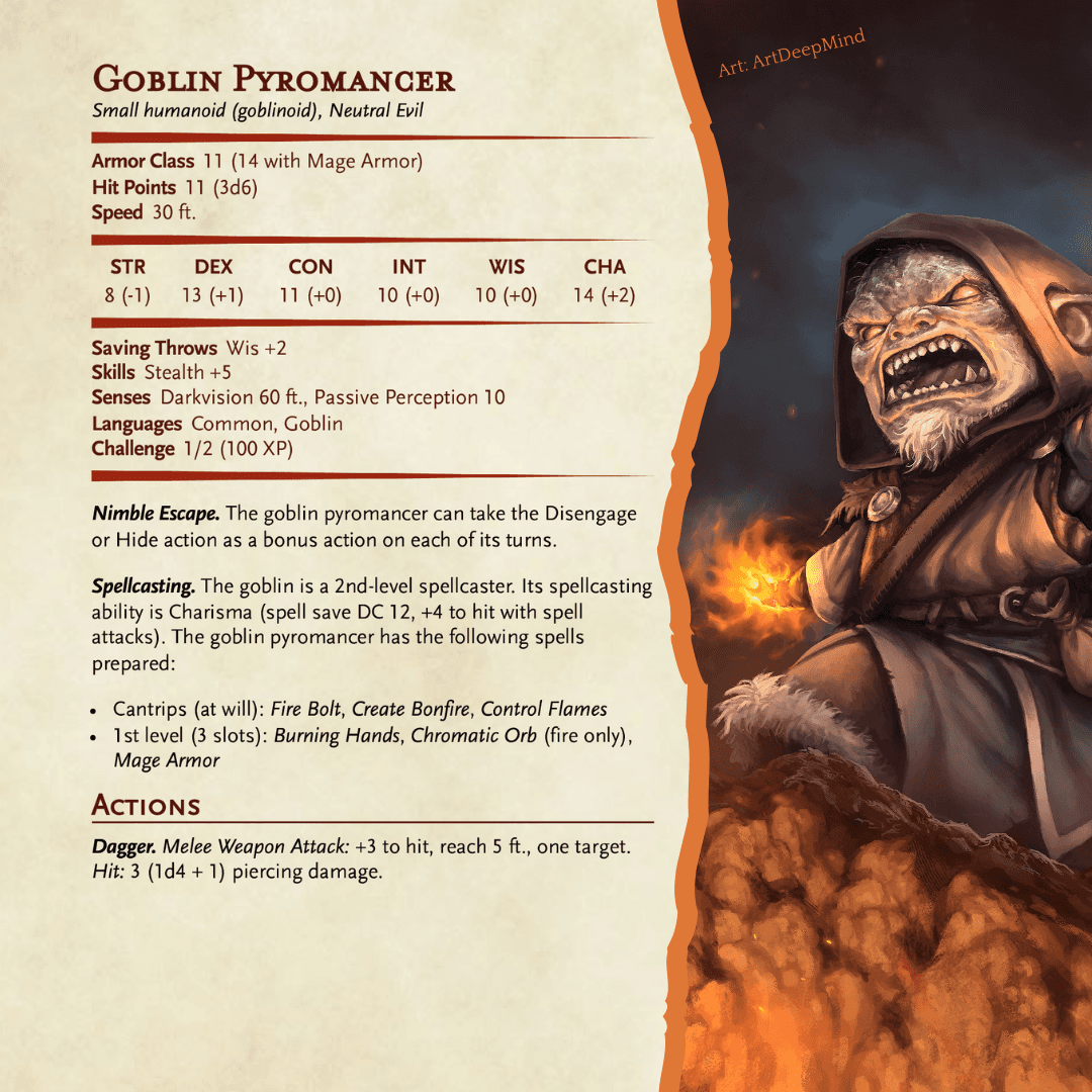 Goblin Pyromancer - Abilities