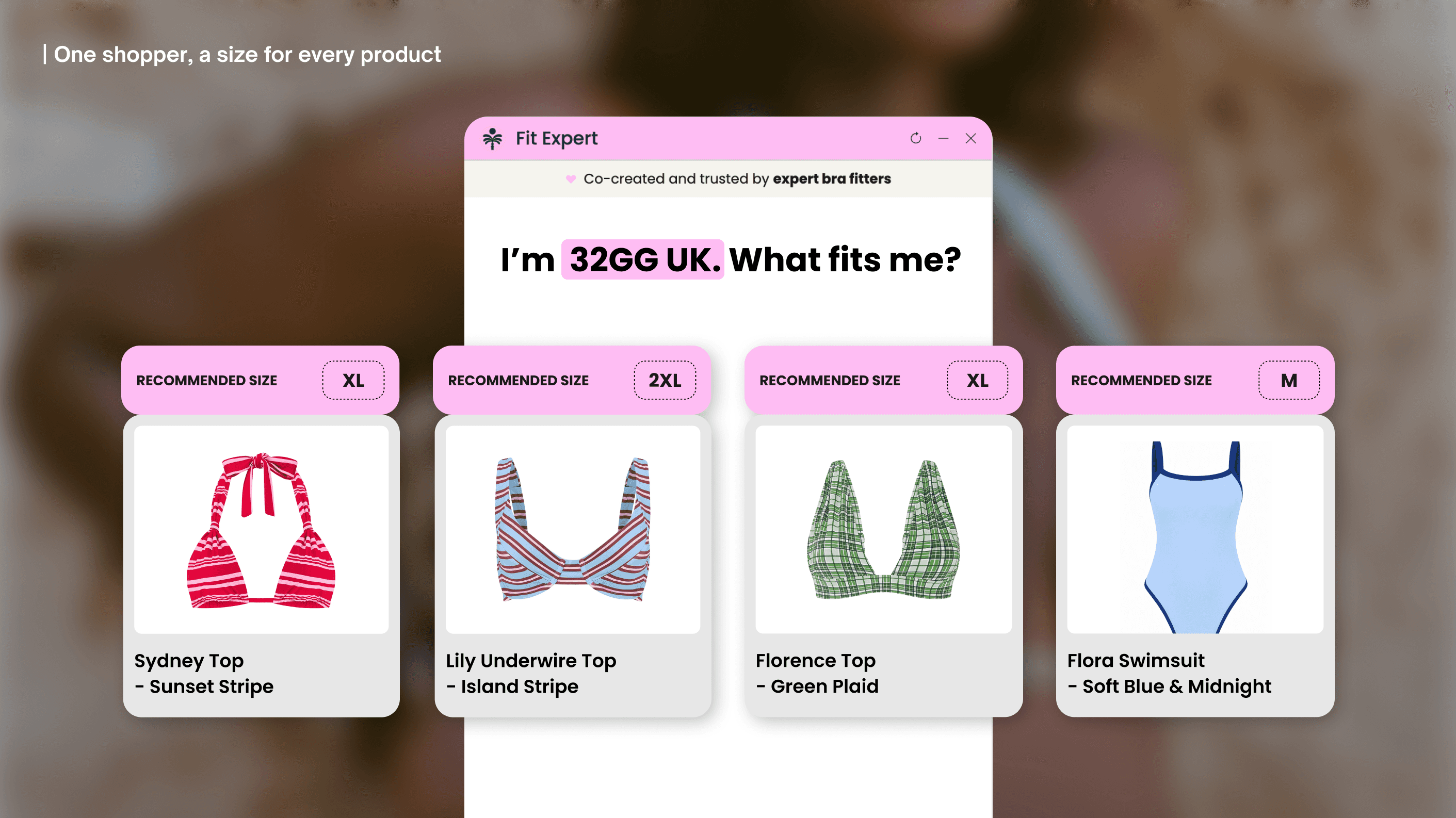 The same shopper's measurements returning a different JUNK LDN size on each product, mapped by Brarista