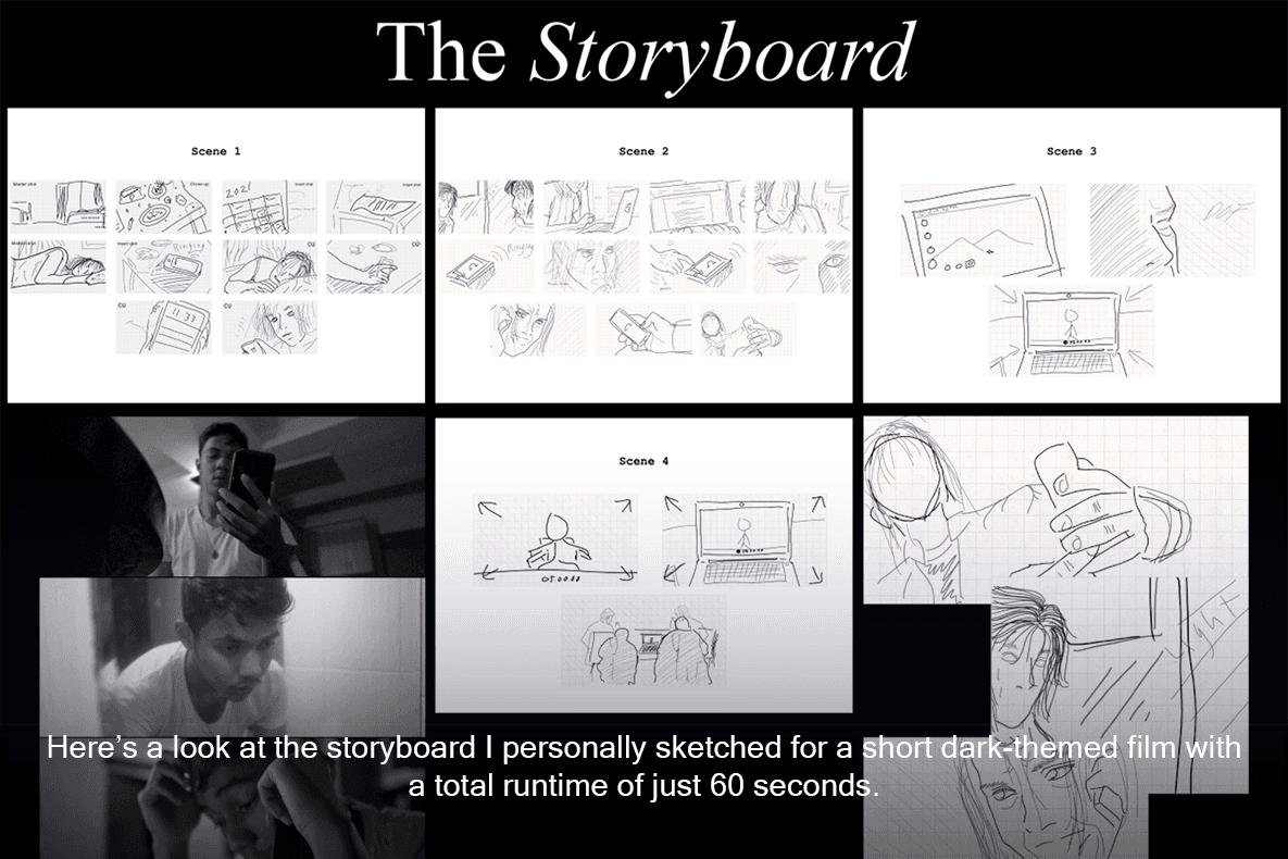 Here’s a look at the storyboard I personally sketched for a short dark-themed film with a total runtime of just 60 seconds.