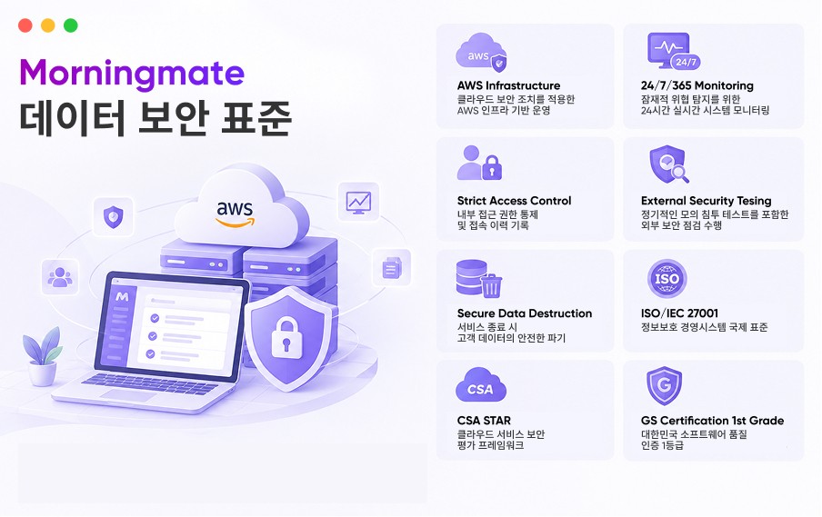 계정 보안부터 데이터의 전 생애주기까지