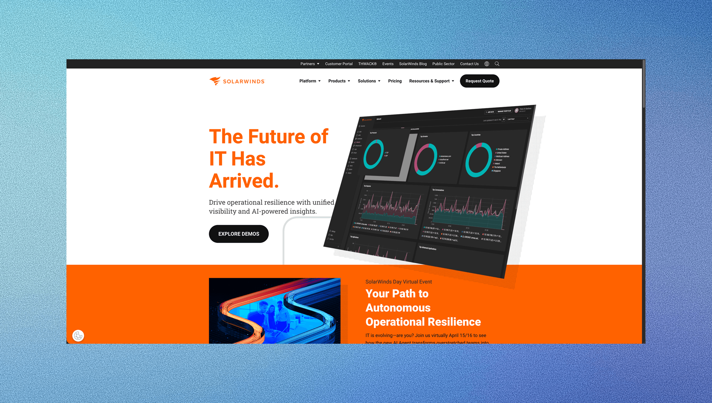 What is SolarWinds Service Desk and How Does It Work?