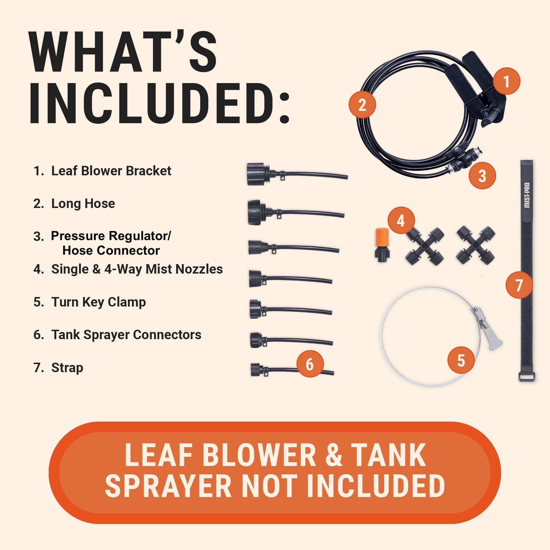 List of included items for a leaf blower and tank sprayer kit on a beige background.
