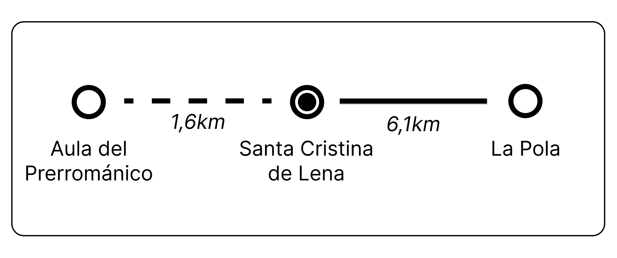 mapa santa cristina de lena