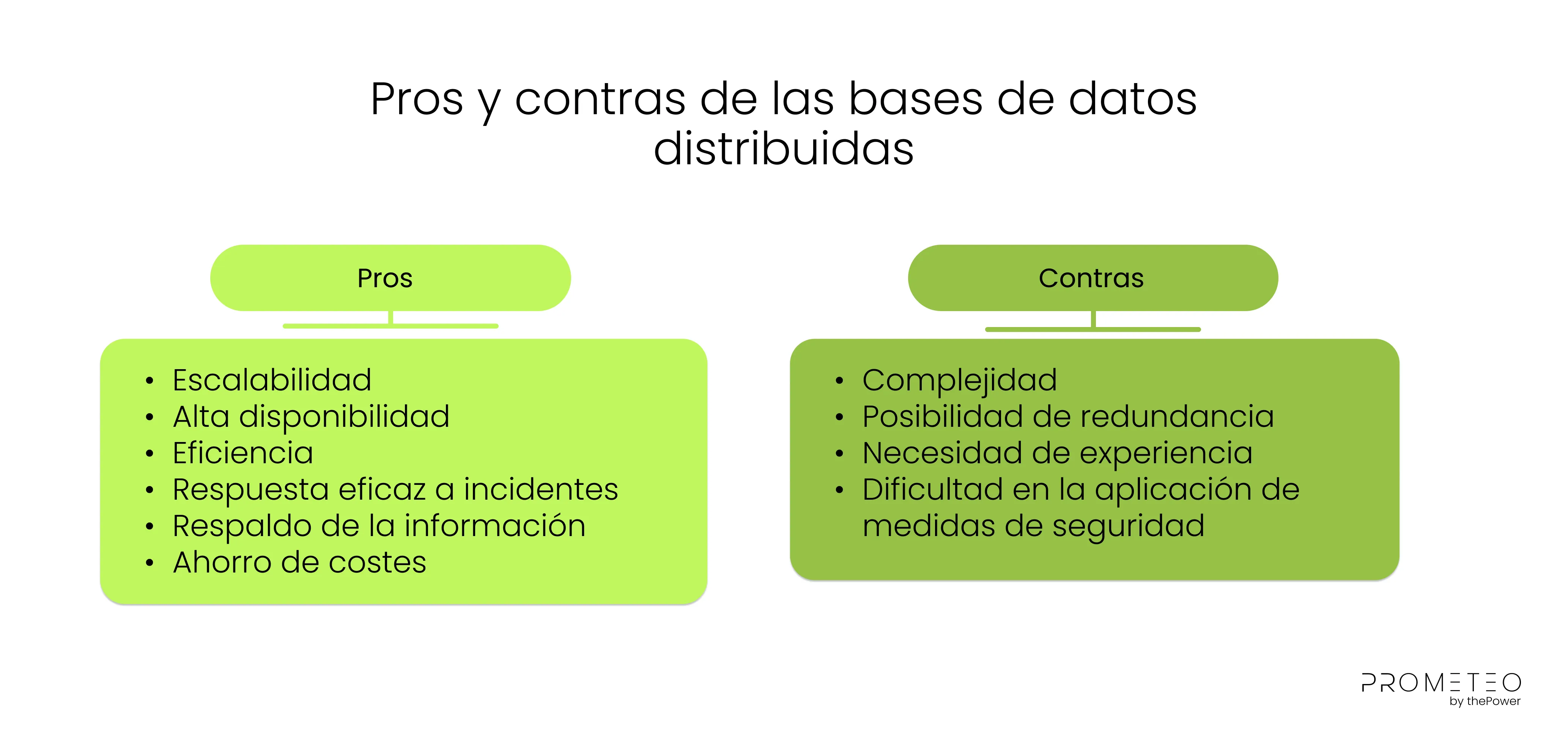 Pros y contras de las bases de datos distribuidas