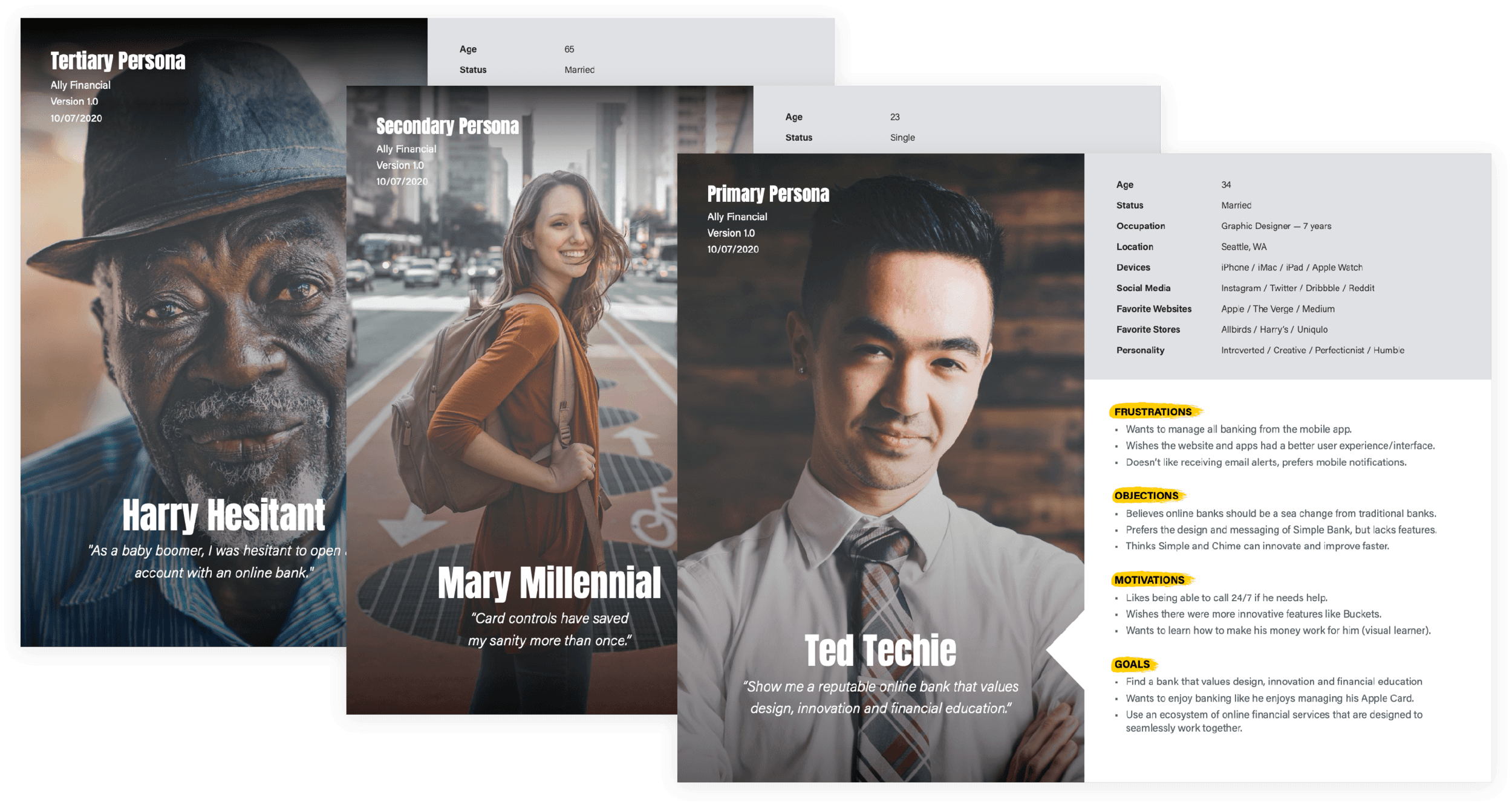 Three Ally Financial proto-personas