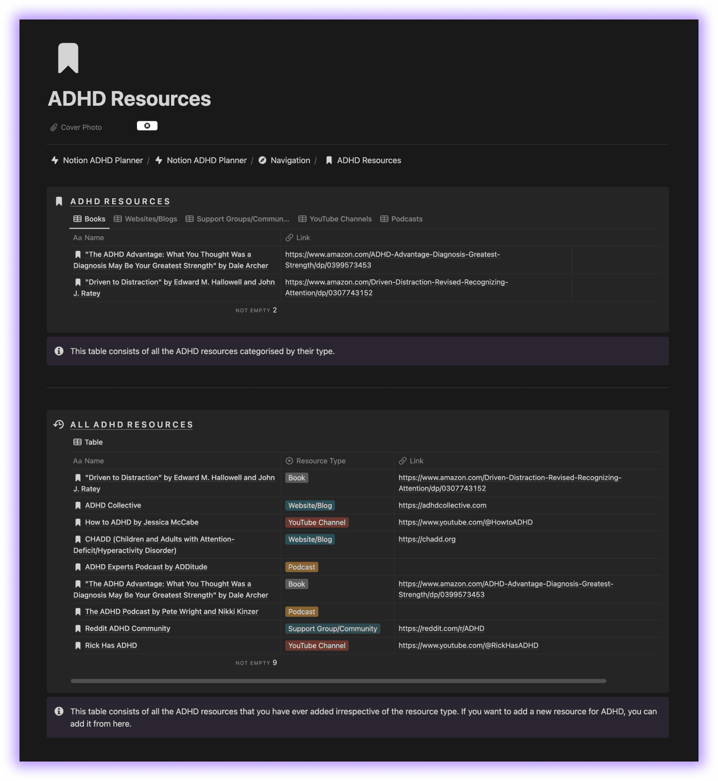 Track and manage ADHD Resources using Notion