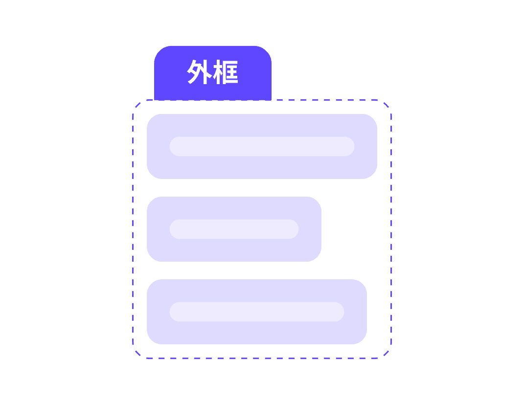 Xmind Boundary with visible outline structure layout for grouping related topics.